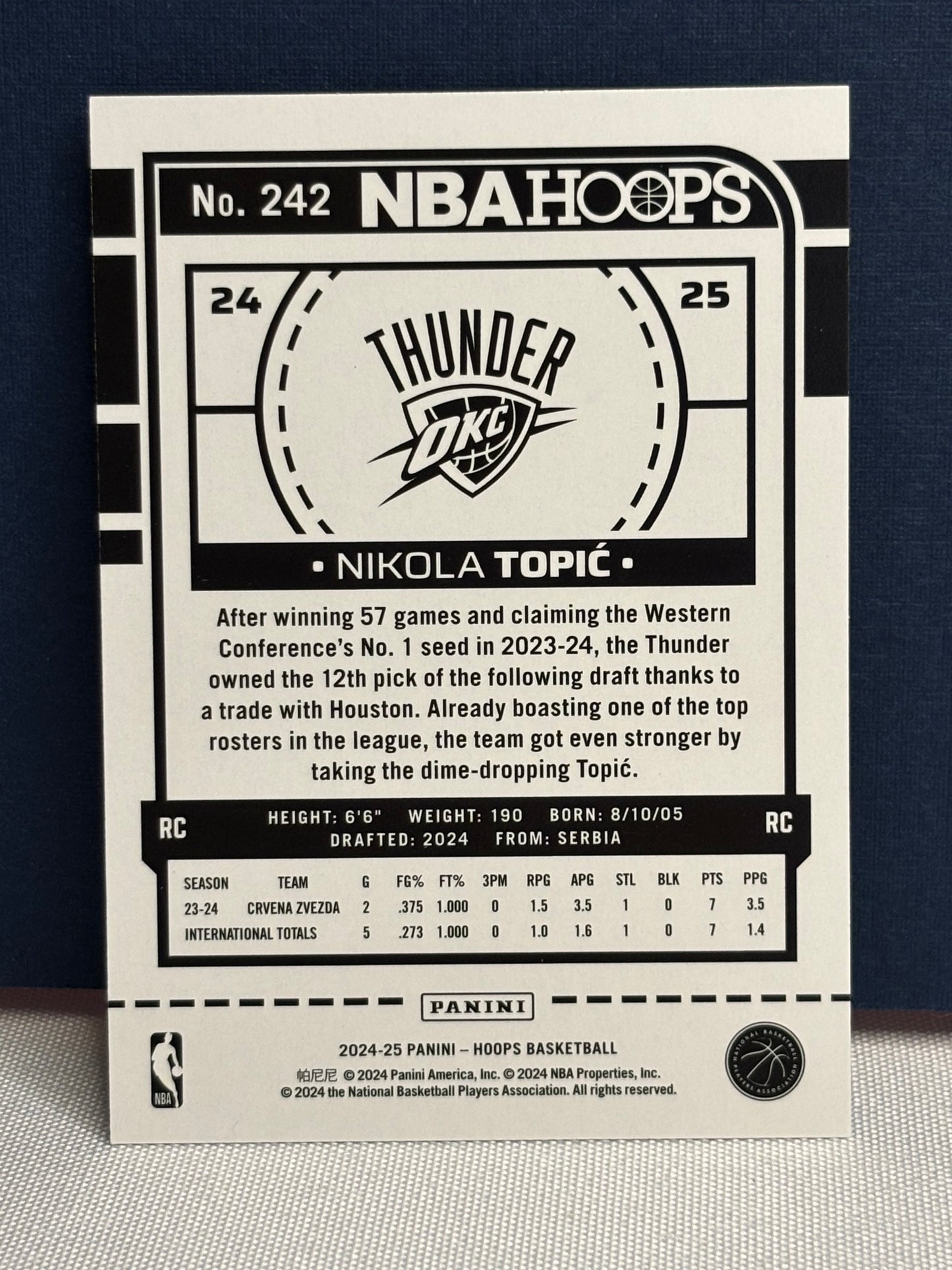 2024-25 Hoops: Nikola Topić Rookie Card