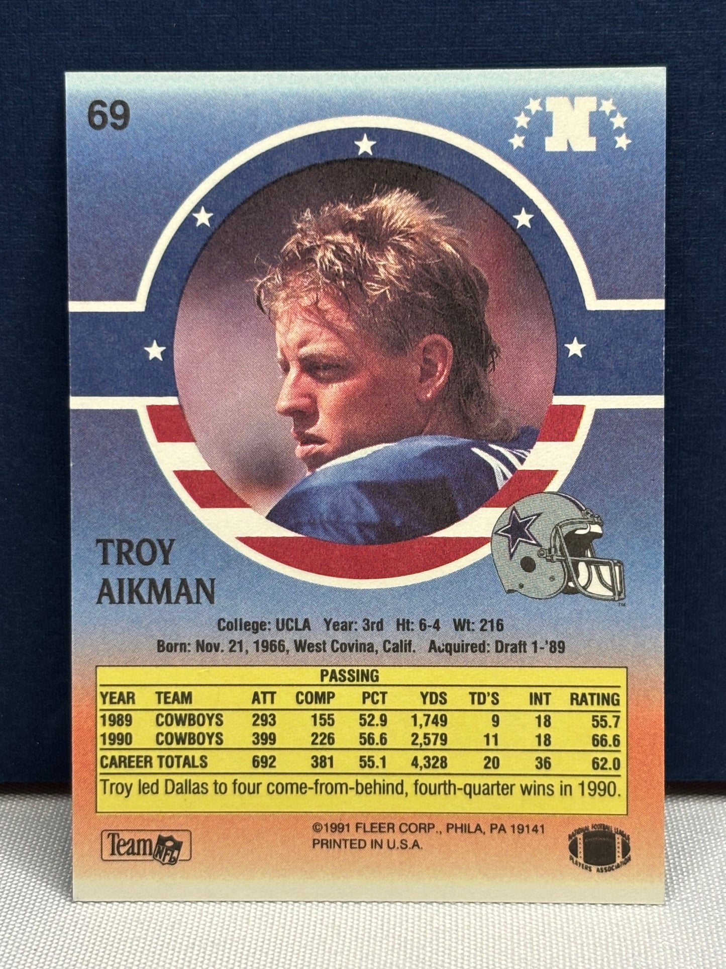 1991 Fleer Stars and Stripes: Troy Aikman #69
