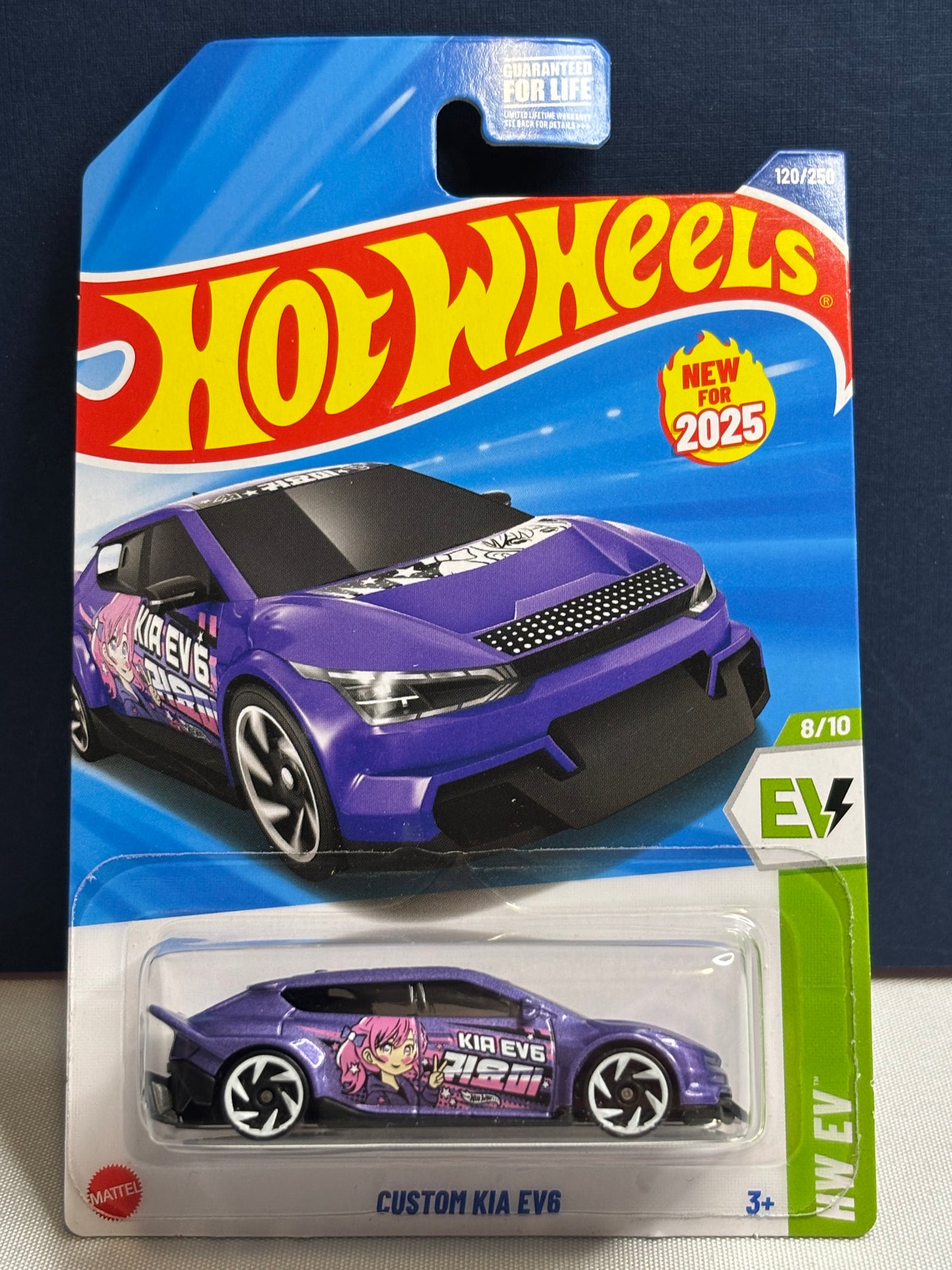 Custom Kia EV6 HW EV
