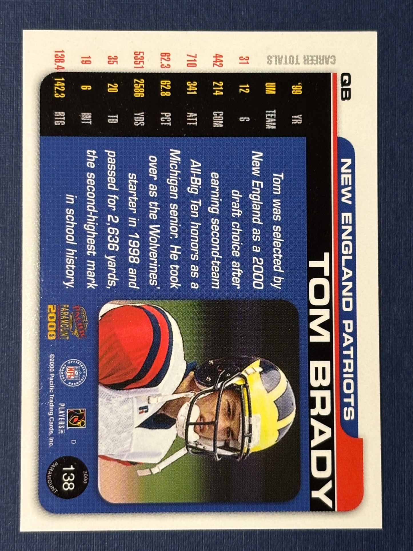 2000 Pacific Paramount: Tom Brady - Rookie Card