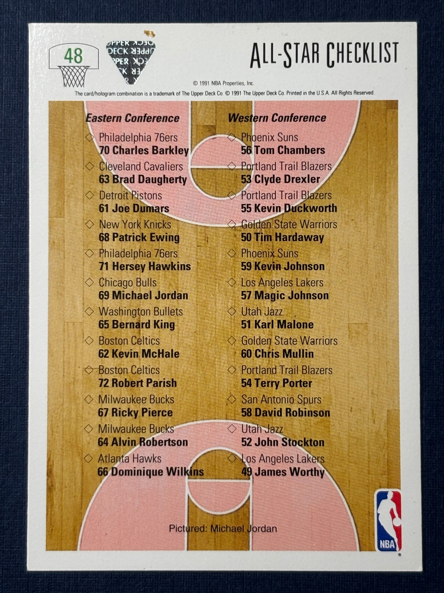 1991-1992 Upper Deck: Michael Jordan